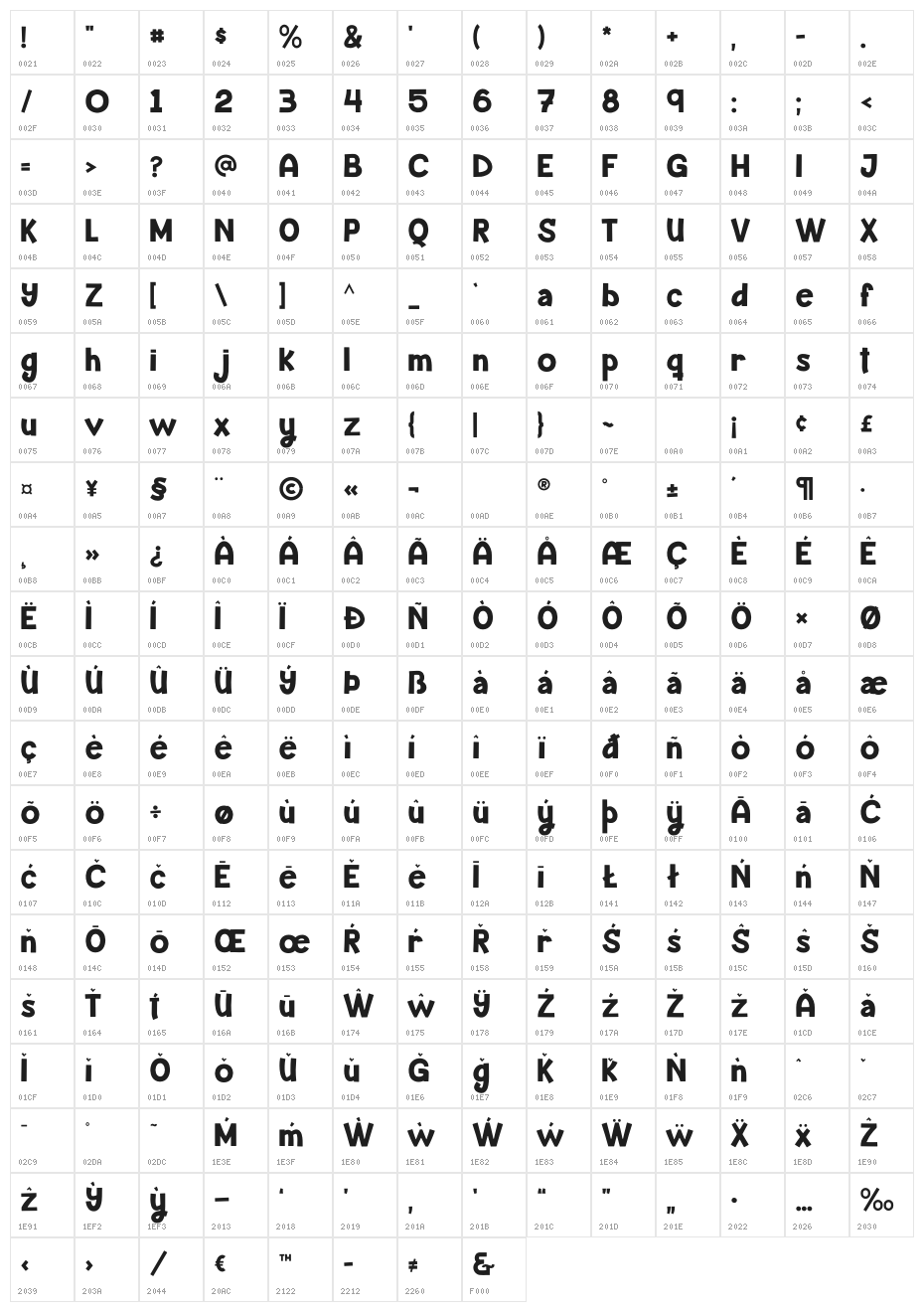 Junior Bold Character Map