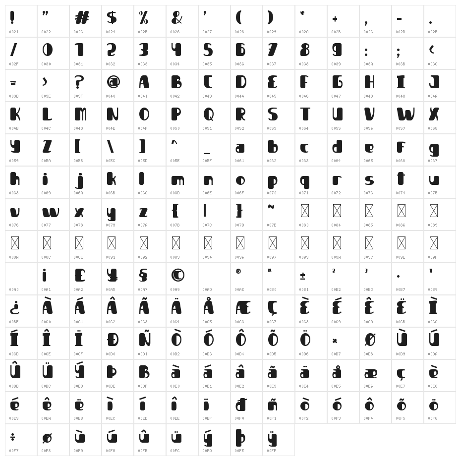 Junior Schoolboy Character Map
