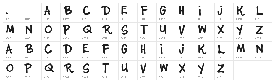 Junior Star Character Map