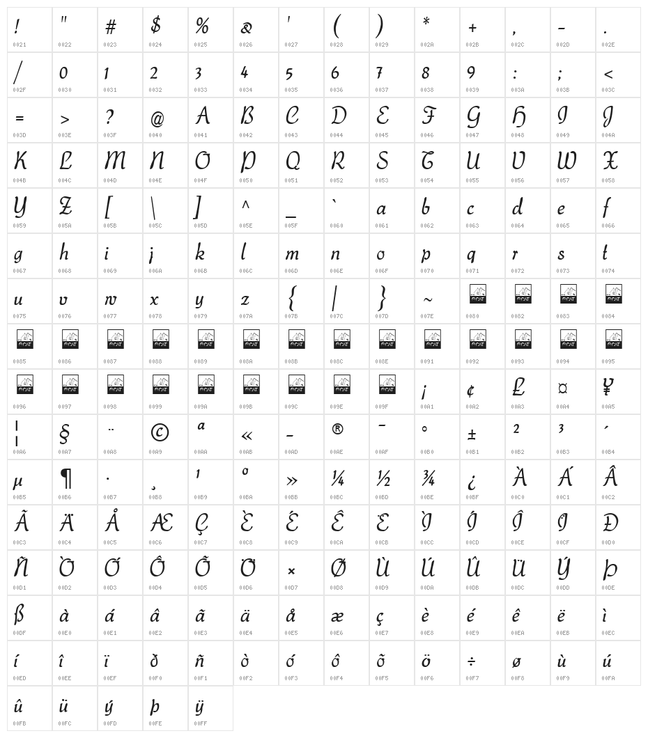 JuniorCAT Character Map