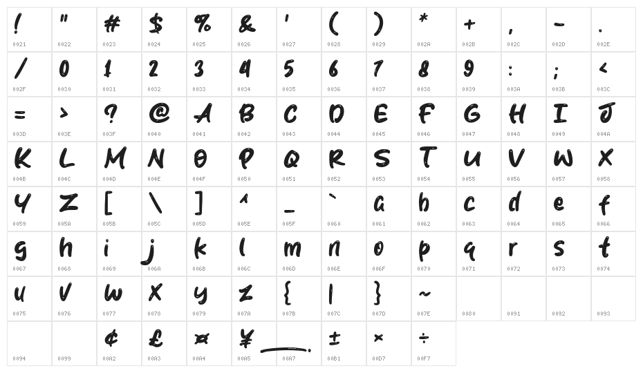 Juniory Character Map