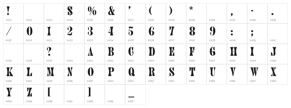 Juniper-Normal Character Map