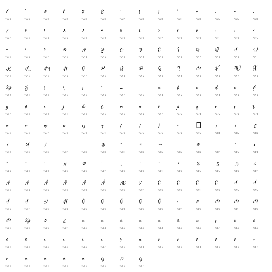 Juniper Tree Character Map