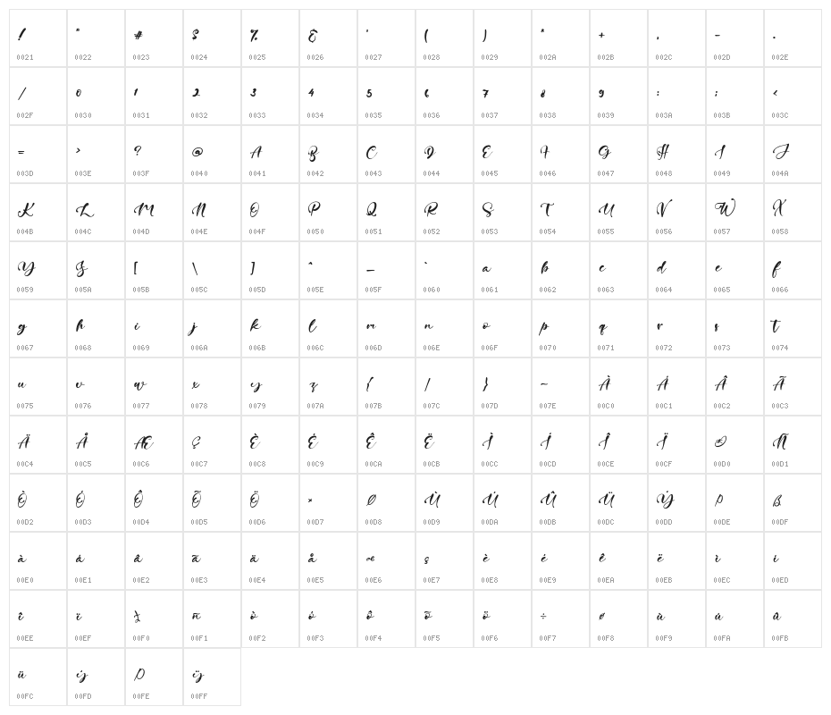 JuniperTree Character Map