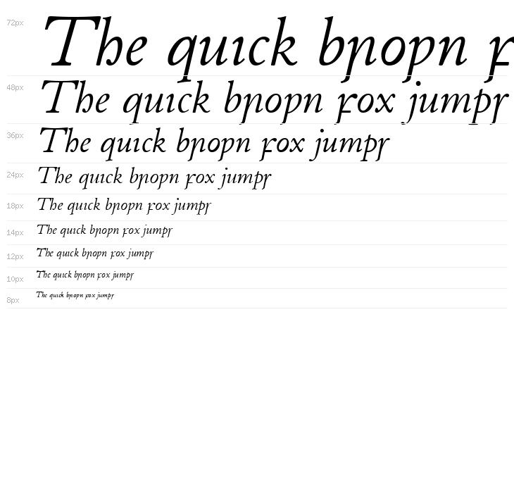 Junius Italic Waterfall