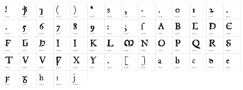 Junius Rough Character Map