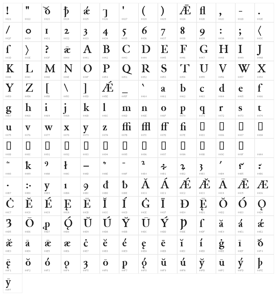 JuniusModern Bold Character Map