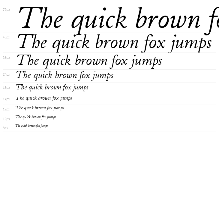 JuniusModern Italic Waterfall