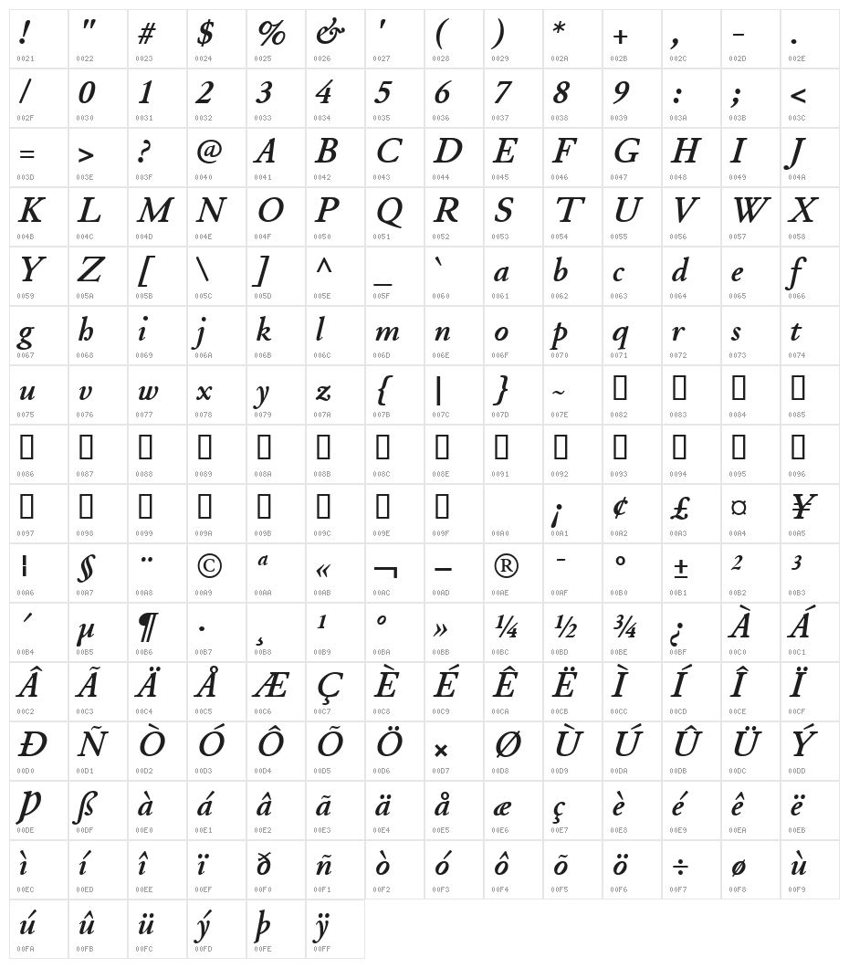 JuniusStandard BoldItalic Character Map