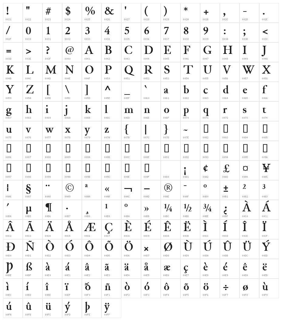 JuniusStandard Bold Character Map