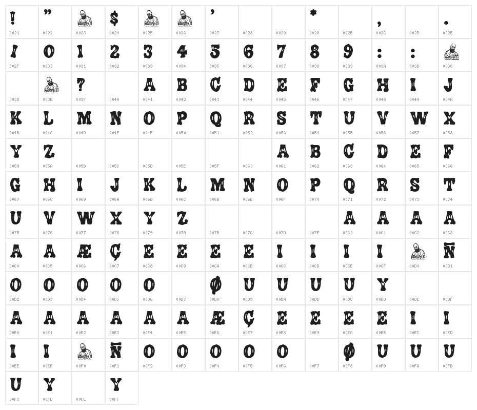 Junkie Cowboy Character Map