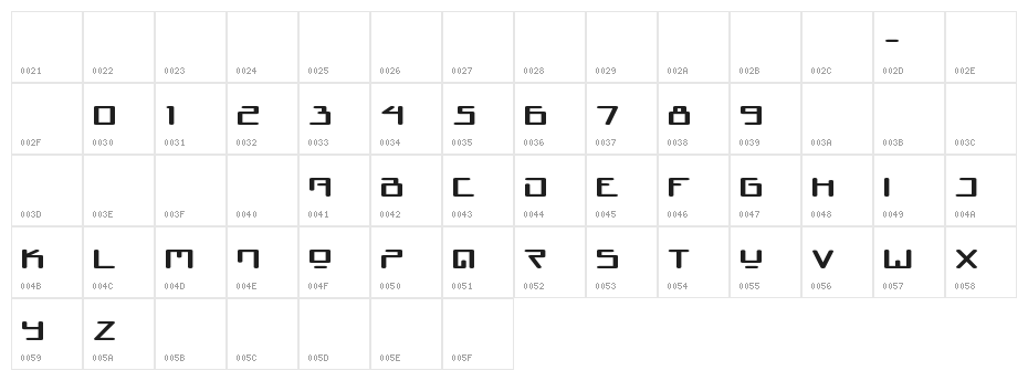 Juno Reactor Character Map