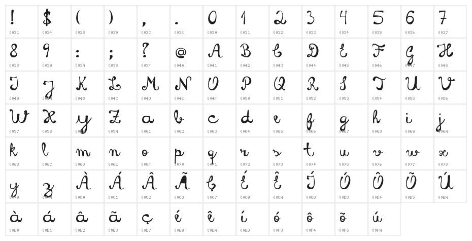 Juntos Character Map