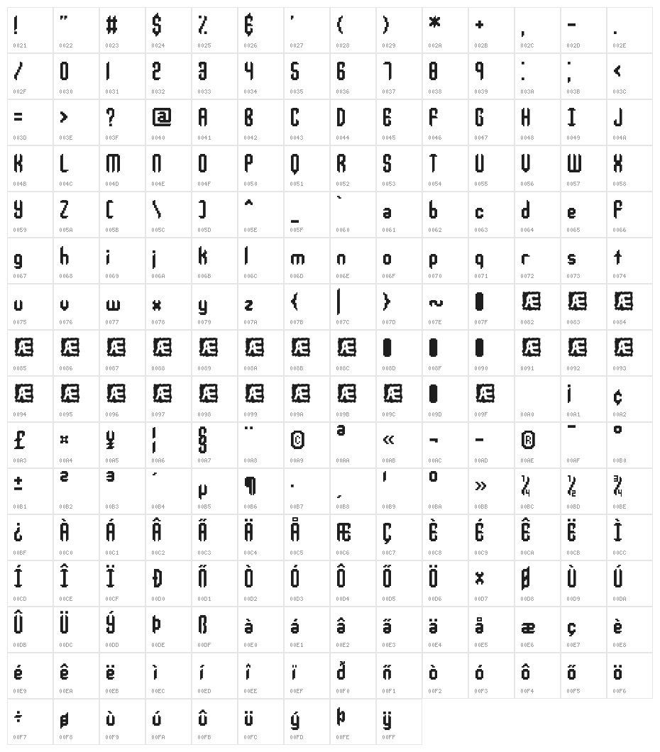 Jupiter Crash BRK Character Map