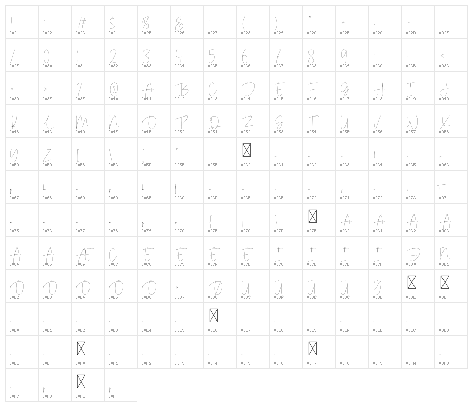 Jupiter Photograph Character Map