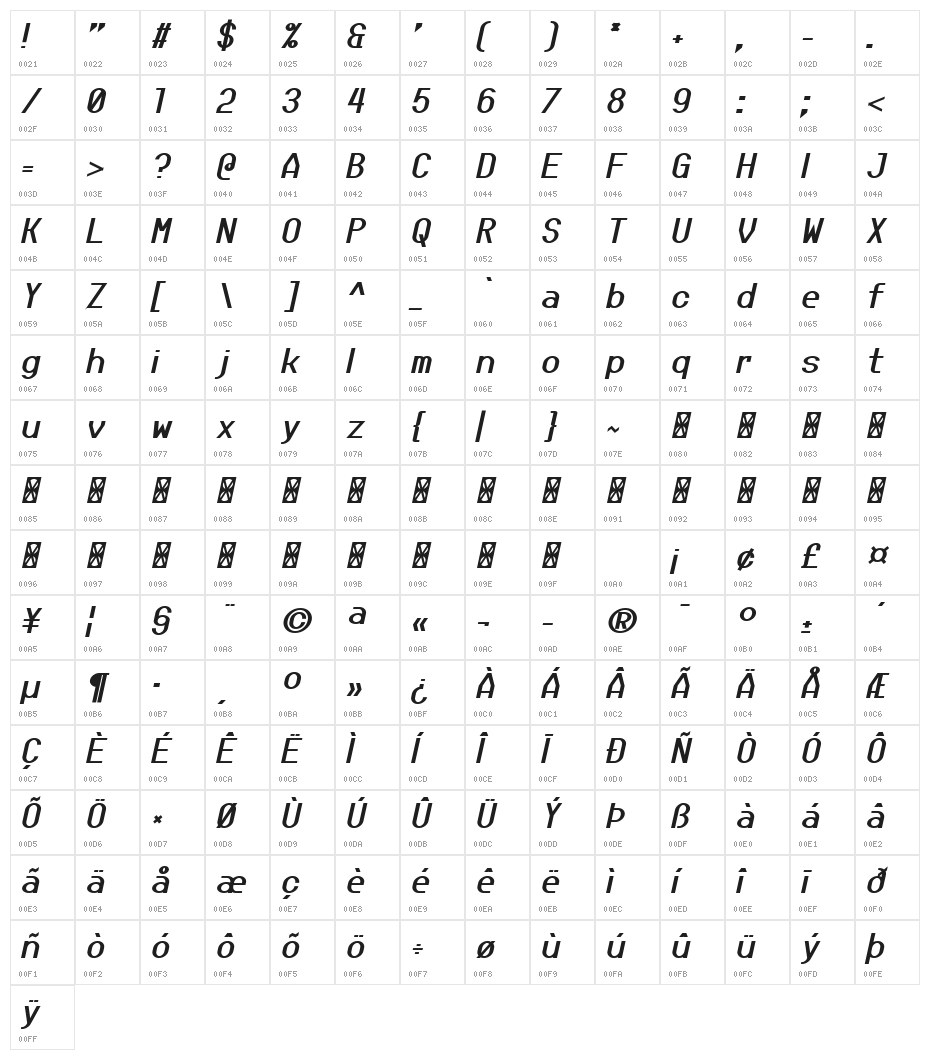 Jupiteroid Bold Italic Character Map