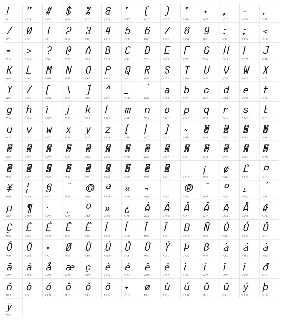 Jupiteroid Italic Character Map