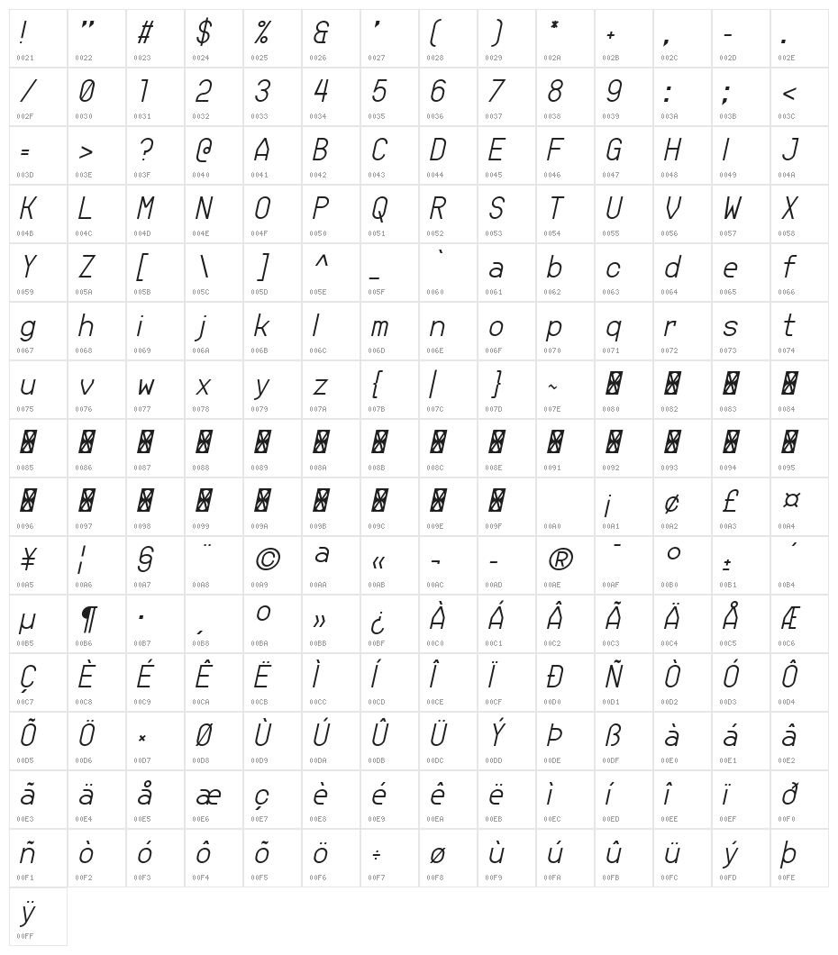 Jupiteroid Light Italic Character Map