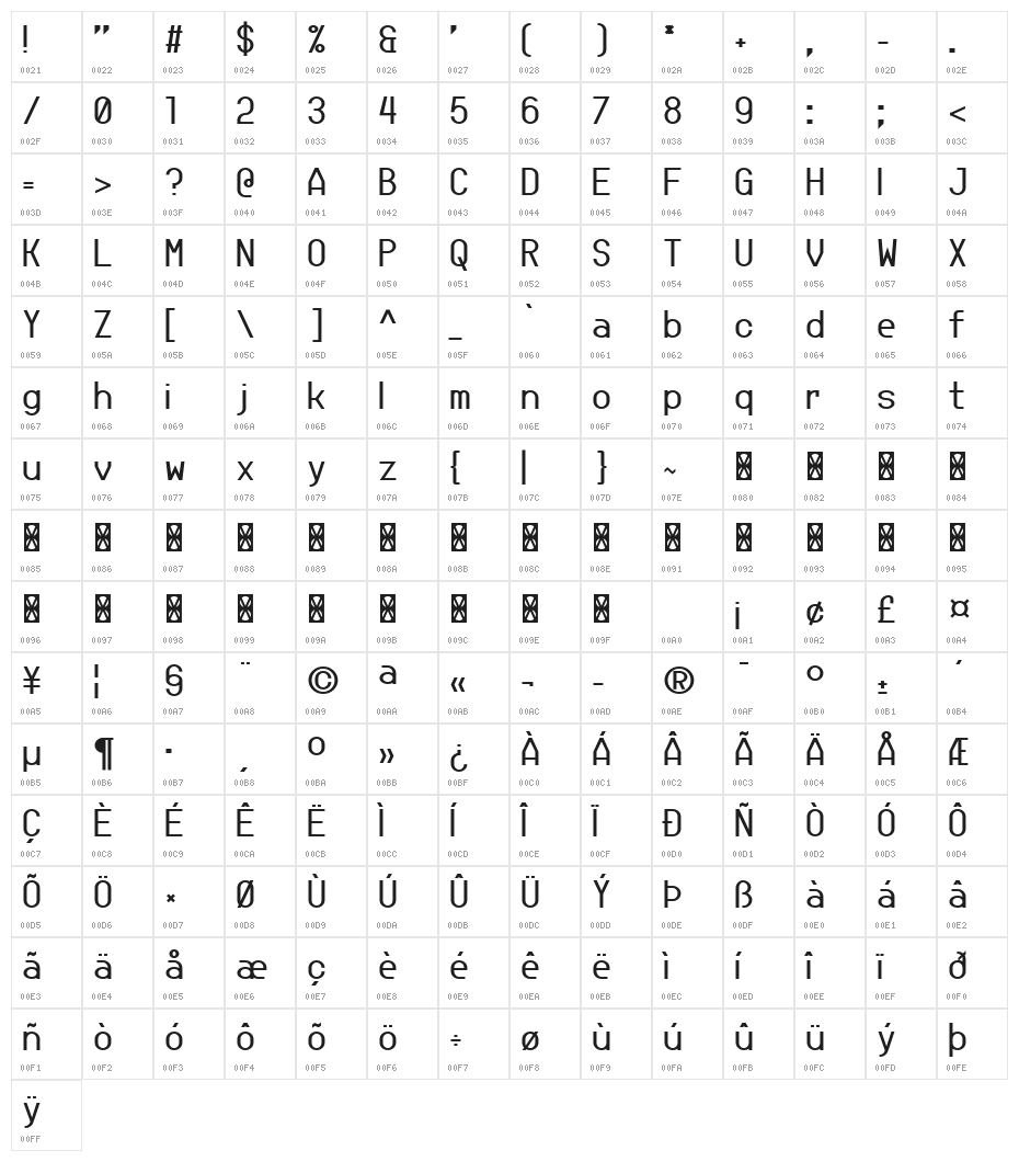 Jupiteroid Regular Character Map