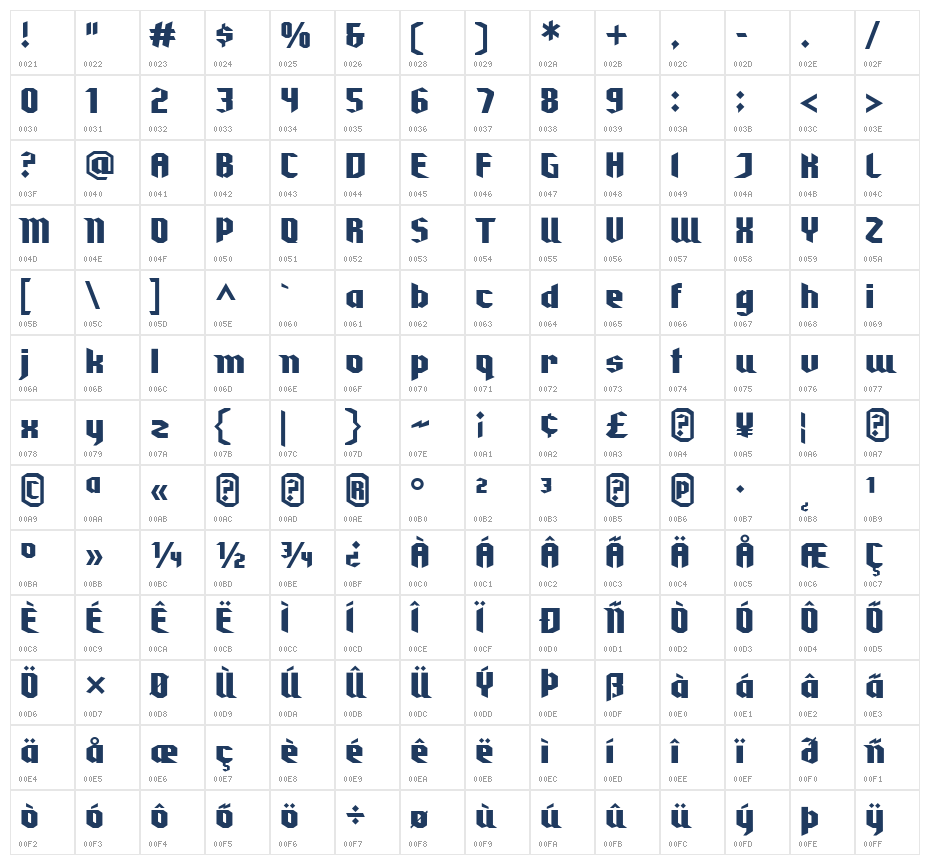 Jupitor Regular Character Map