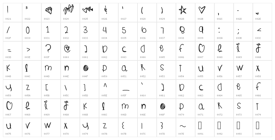 JupitorsRaising Character Map