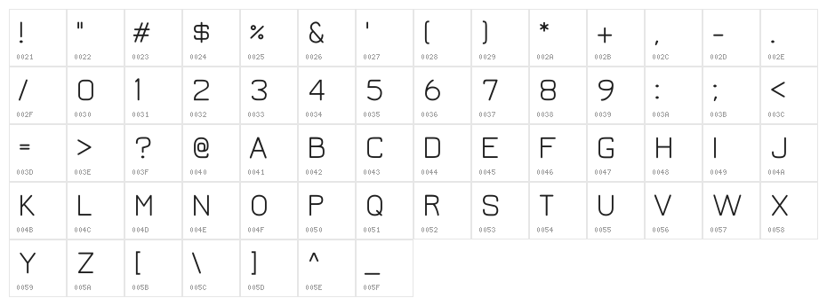 Jura Book Character Map