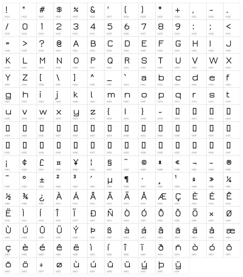 Jura DemiBold Character Map