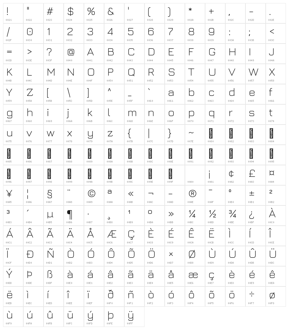 Jura Light Character Map