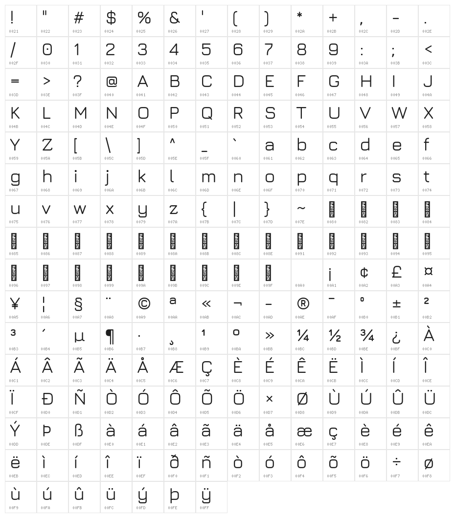 Jura Medium Character Map