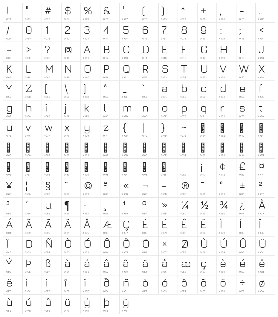 Jura Regular Character Map