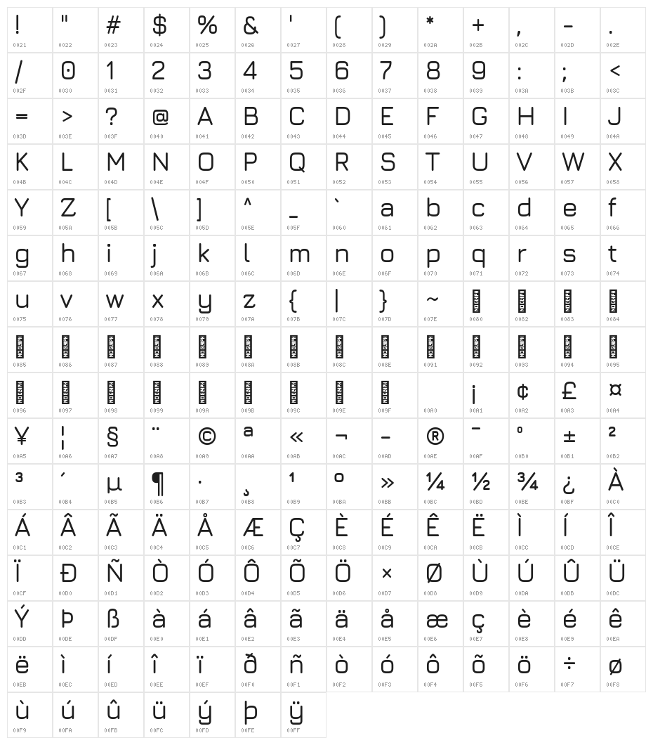 Jura SemiBold Character Map