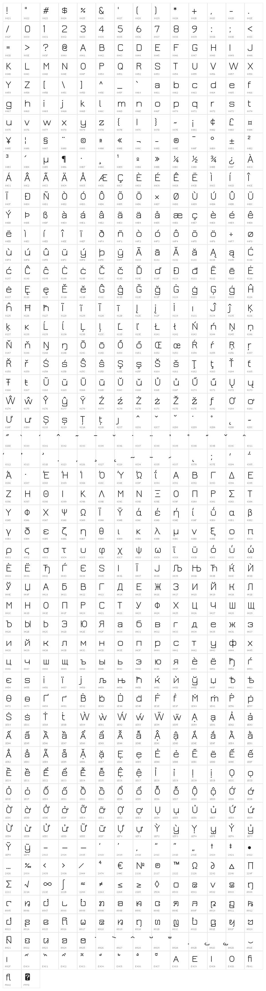 JuraBook Character Map