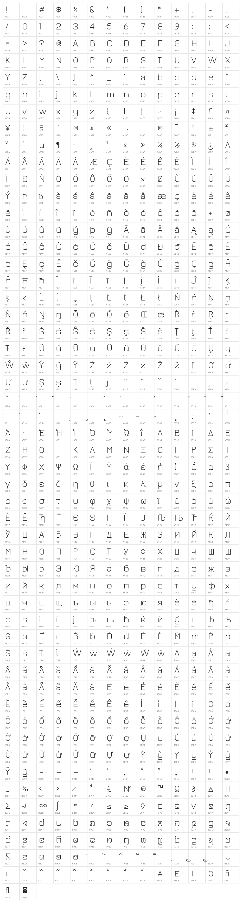 JuraLight Character Map
