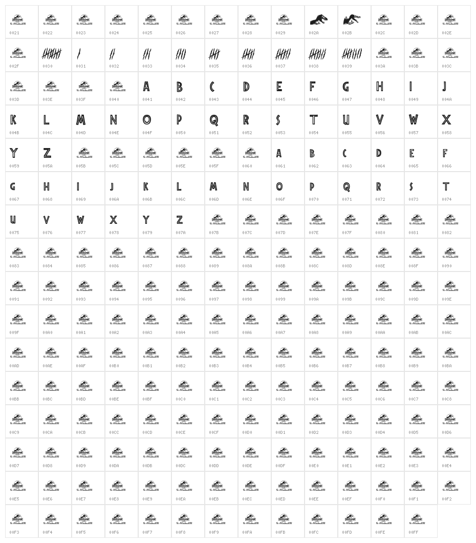 Jurassic Park Character Map