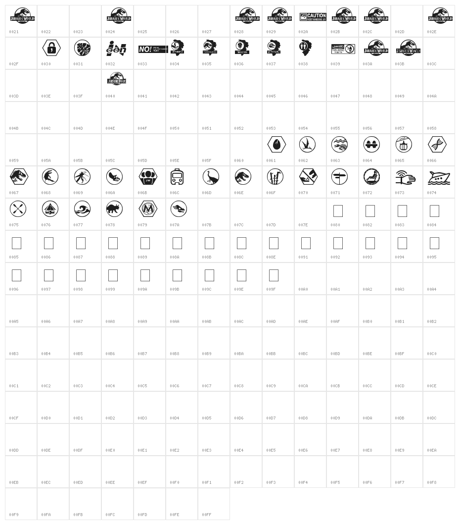 Jurassic World Character Map