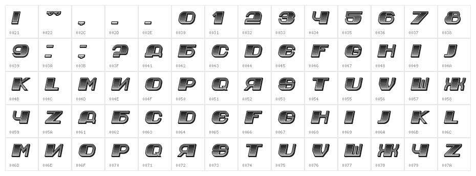 Jurij Gradient Italic Character Map