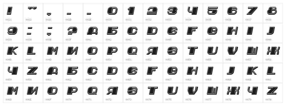 Jurij Italic Character Map