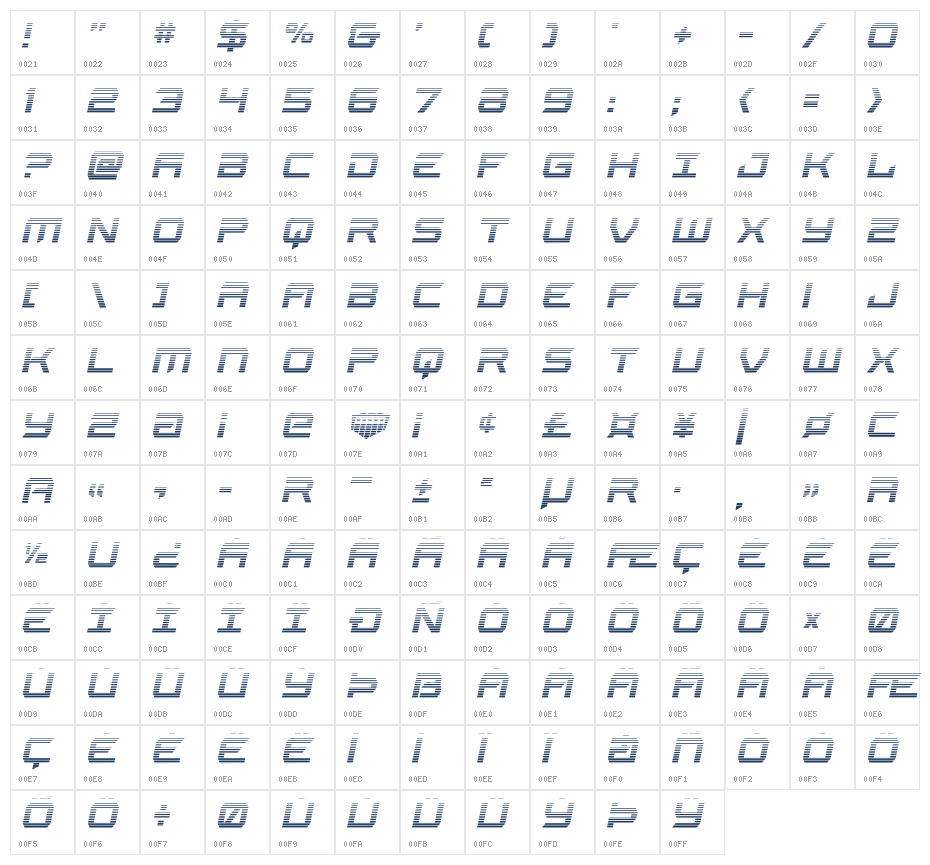 Jurist Dire Gradient Italic Character Map