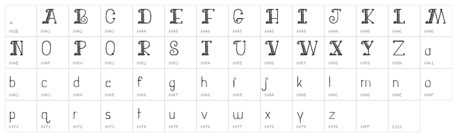 Jury Duty Character Map