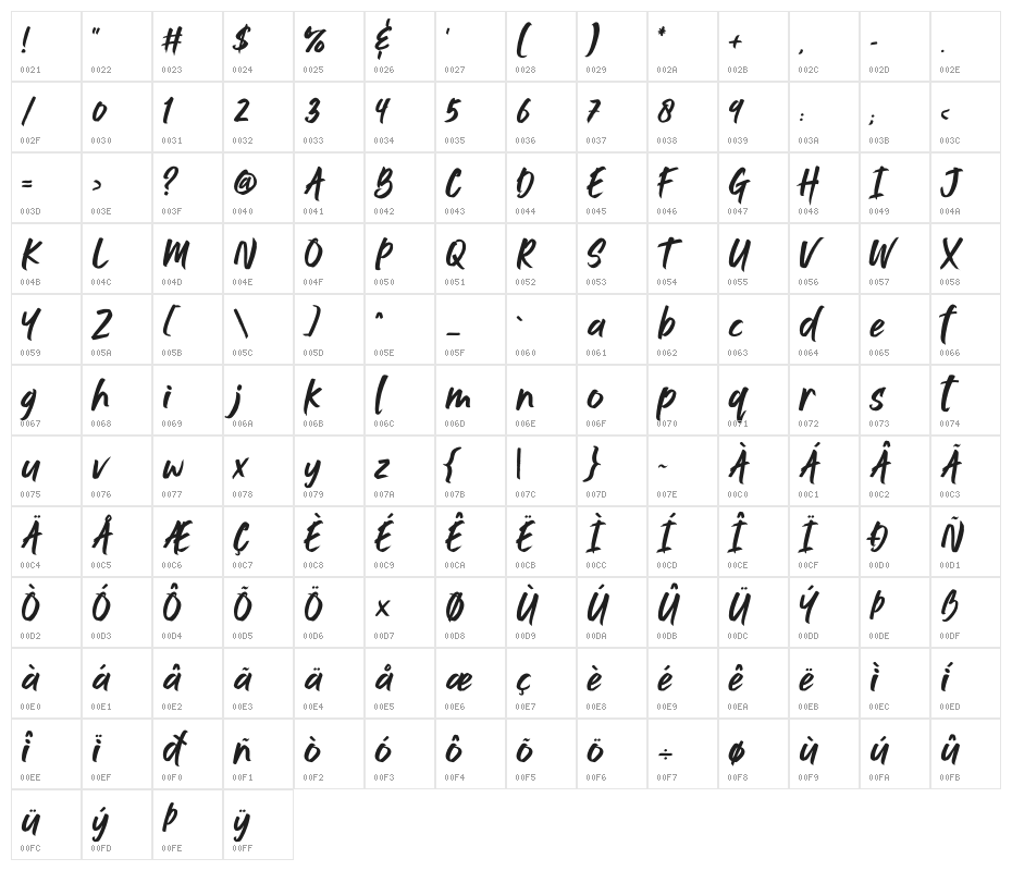 Jushley Shine Character Map