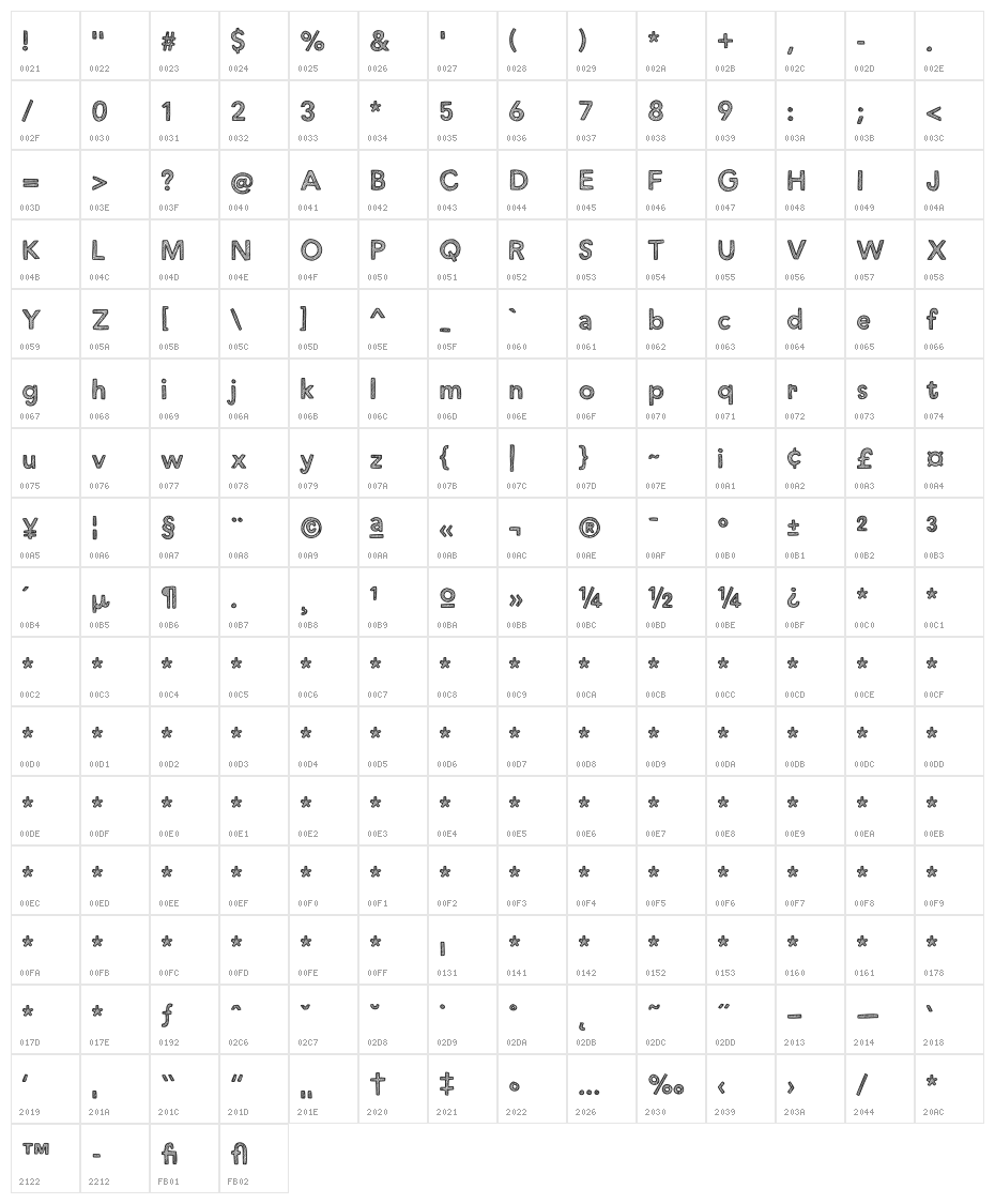 Just Add Water DEMO Regular Character Map