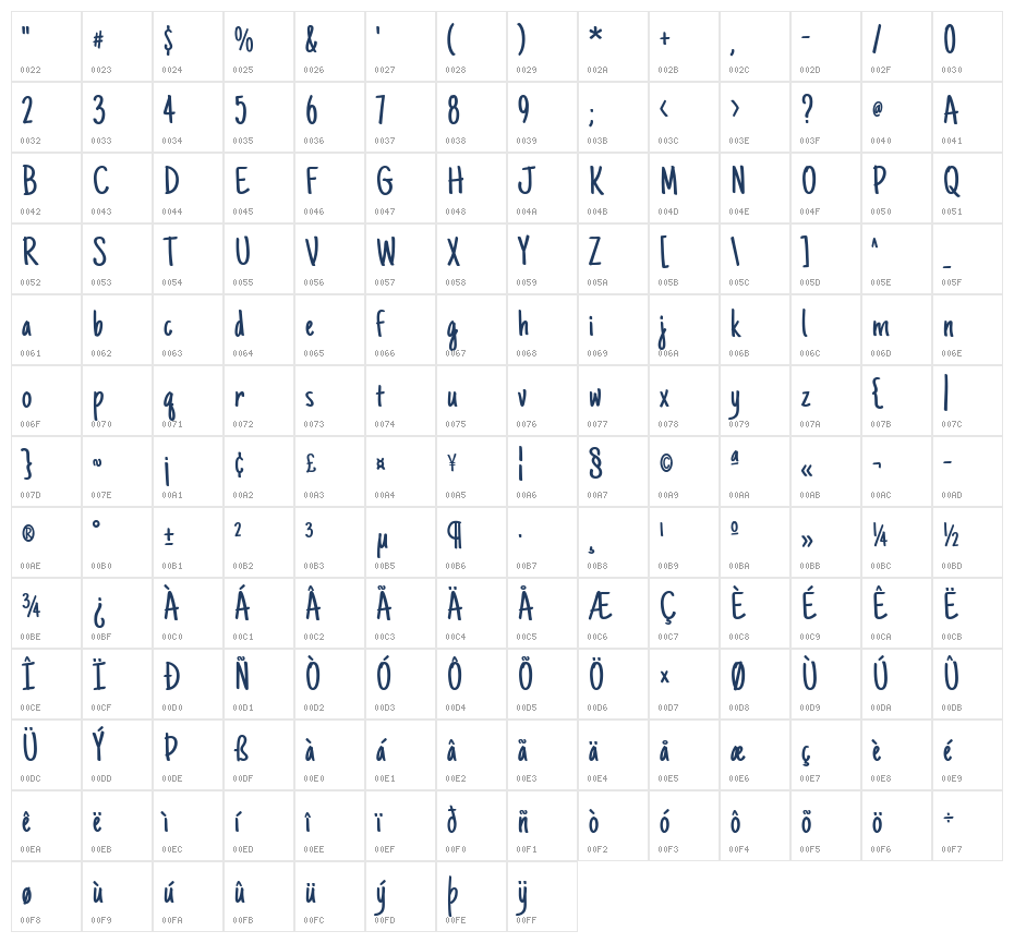 Just Another Hand Regular Character Map