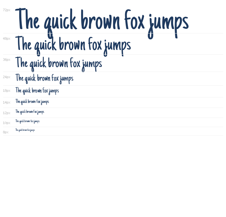 Just Another Hand Regular Waterfall