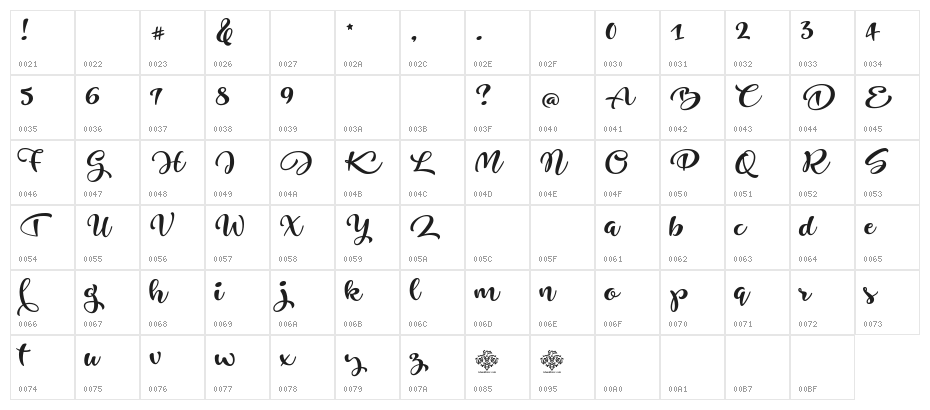 Just Be Demo Regular Character Map