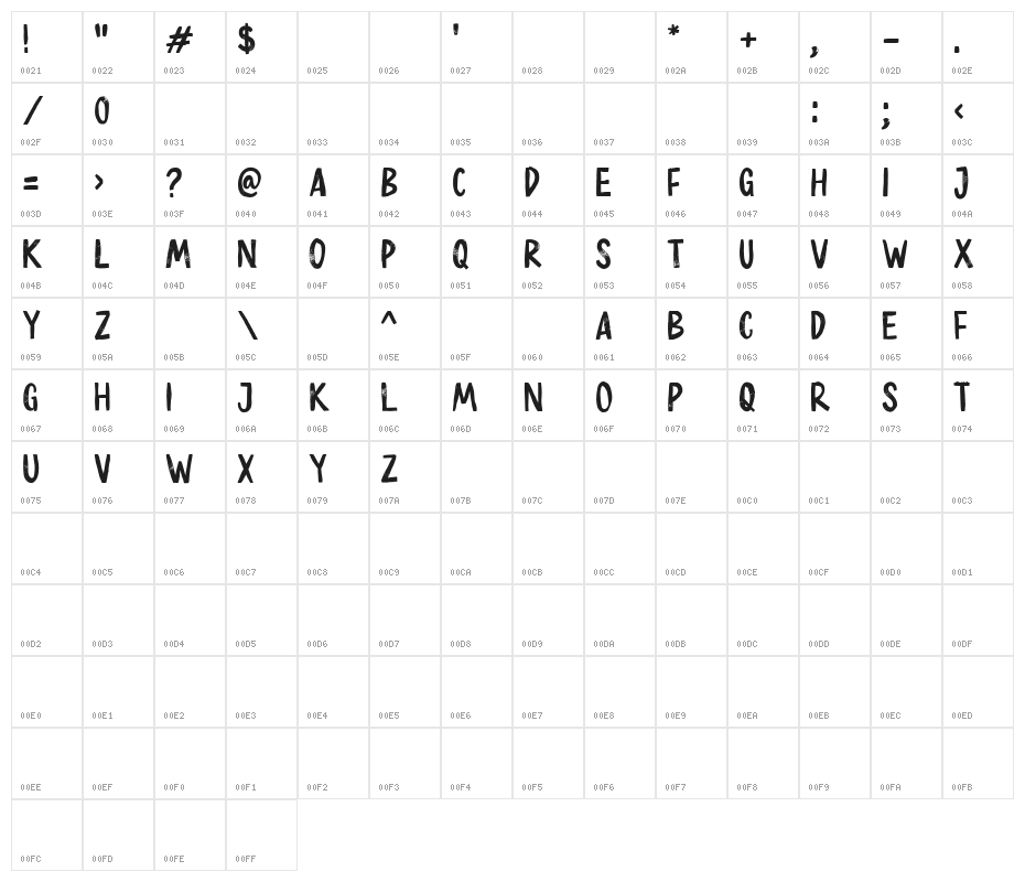 Just Because DEMO Regular Character Map