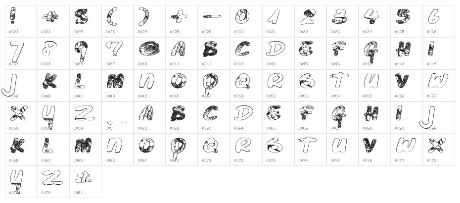 Just Before Liposuction Character Map