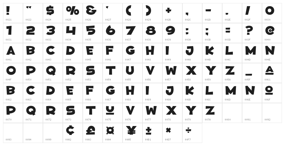 Just Beige Character Map