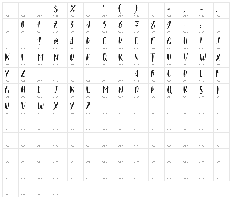 Just Believe Caps Character Map