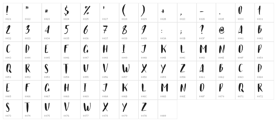 Just Believe Caps Character Map