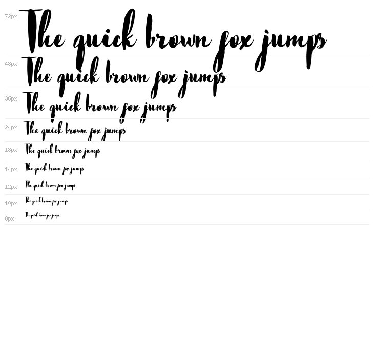 Just Believe Waterfall